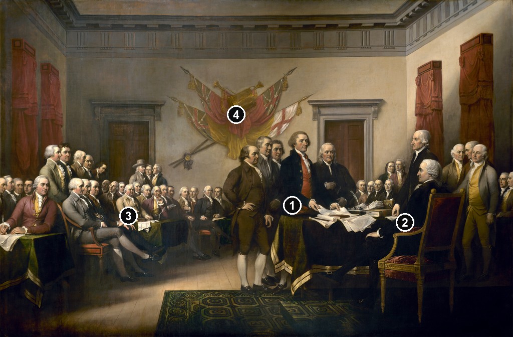 Annotated details from Declaration of Independence by John Trumbull